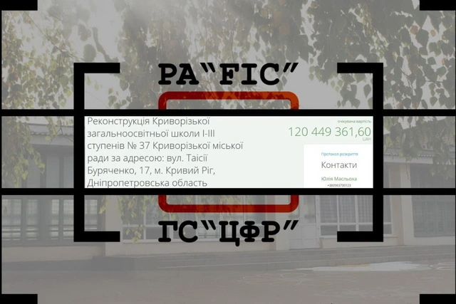 У Кривому Розі витратять понад 200 мільйонів гривень на реконструкцію школи №37