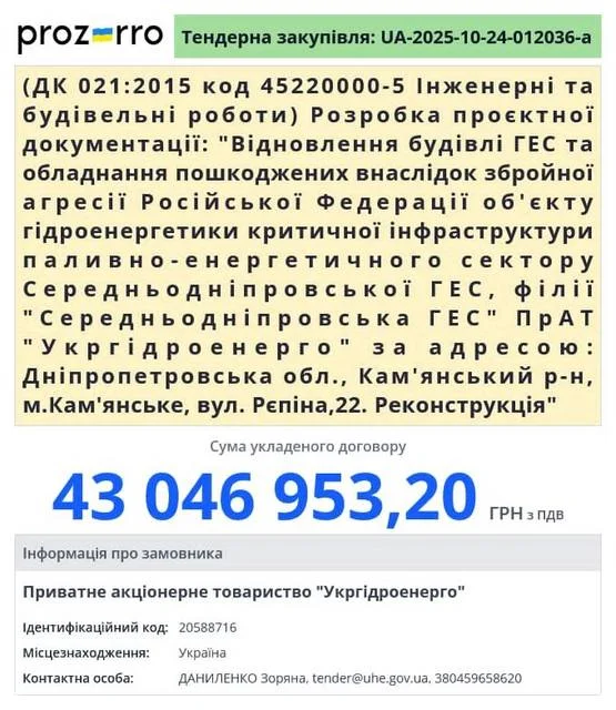 На розробку проєкту з відновлення ГЕС у Кам’янському витратять понад 43 мільйони гривень
