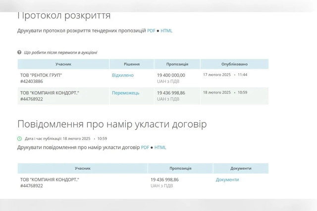 У Дніпрі витратили понад 28 мільйонів гривень на підземні контейнери для сміття: скільки коштує один бак