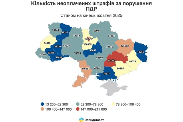 Дніпропетровщина очолила рейтинг порушень ПДР та несплачених штрафів в Україні