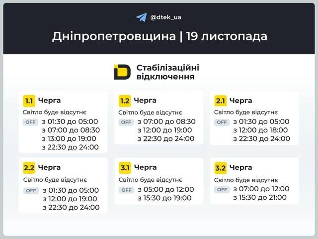 Попередні дані про відключення світла 19 листопада від Укренерго, ДТЕК і ЦЕК