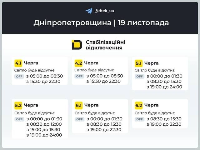Попередні дані про відключення світла 19 листопада від Укренерго, ДТЕК і ЦЕК