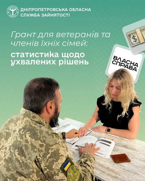 Ще 61 родина ветеранів отримає гранти для розвитку власного бізнесу