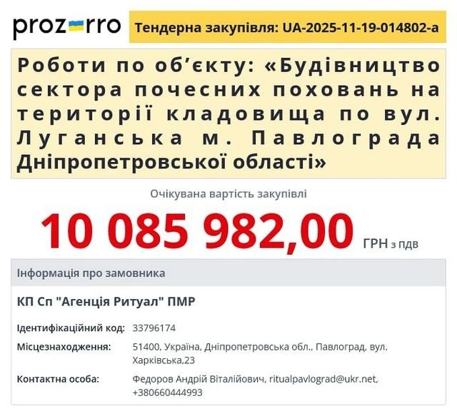 У Павлограді планують витратити 10 мільйонів гривень на сектор почесних поховань