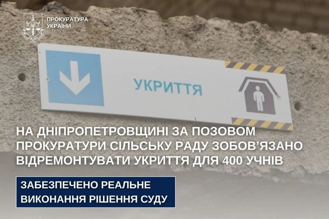 На Дніпропетровщині зобов’язали громаду відремонтувати укриття для сотень школярів