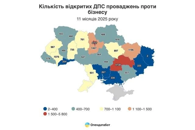 Дніпропетровщина очолила антирейтинг за кількістю податкових штрафів