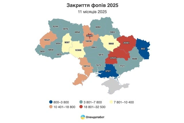 У Дніпрі готують розчистку Дніпра в межах міста: програма екобезпеки отримає новий проєкт