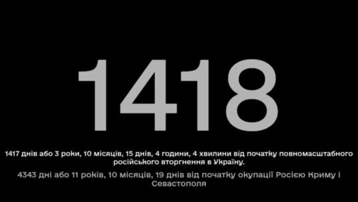 1418 днів боротьби: війна в Україні зрівнялася за тривалістю з Другою світовою
