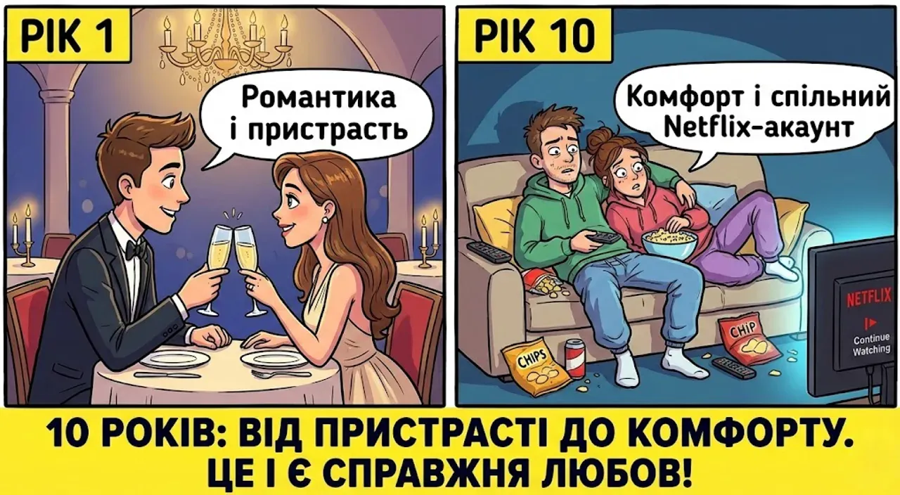 Найкращі картинки-привітання з десятиріччям весілля