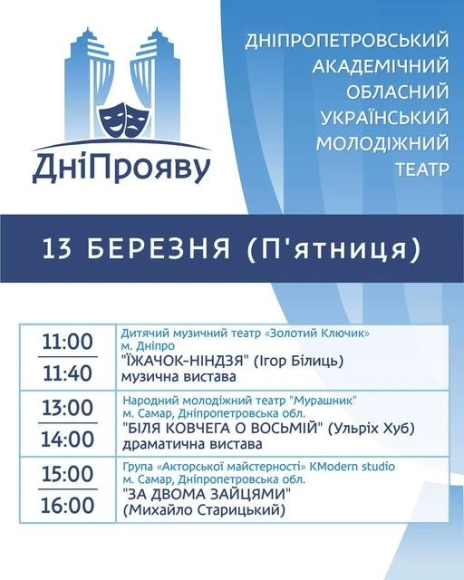 У Дніпрі розпочався фестиваль аматорського молодіжного театру «ДніПрояву»