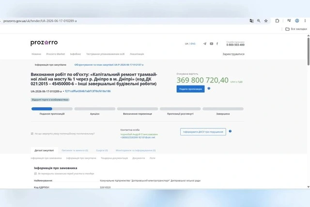 Понад 369 мільйонів гривень: у Дніпрі проведуть новий масштабний ремонт колій на Амурському мосту